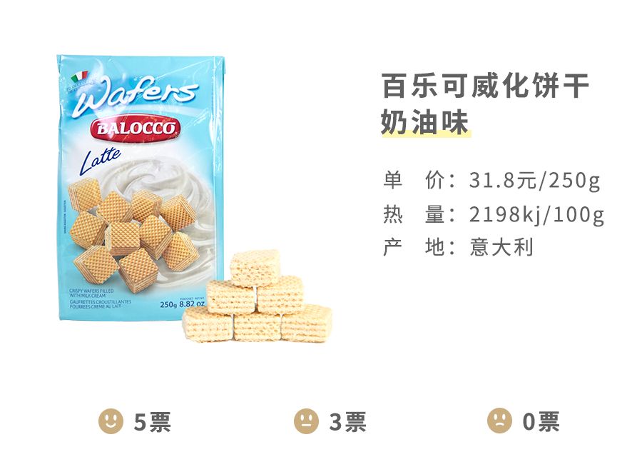 世界上最好吃的威化巧克力,世界上最好吃的威化饼干