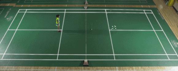 羽毛球双打接发球握拍姿势,羽毛球双打发球时站位