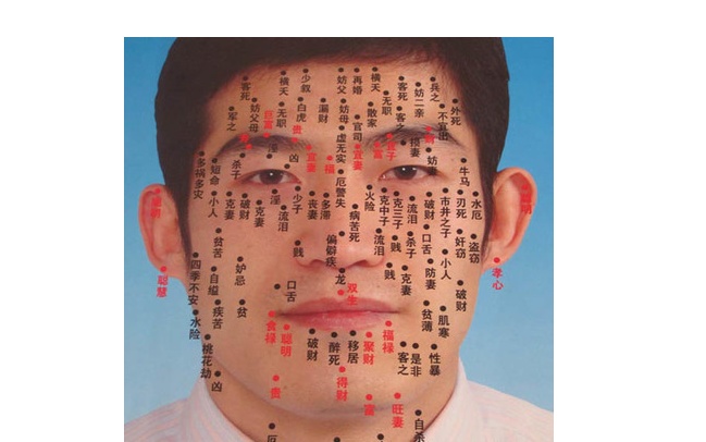 学面相术从何入门,古人面相识人之术