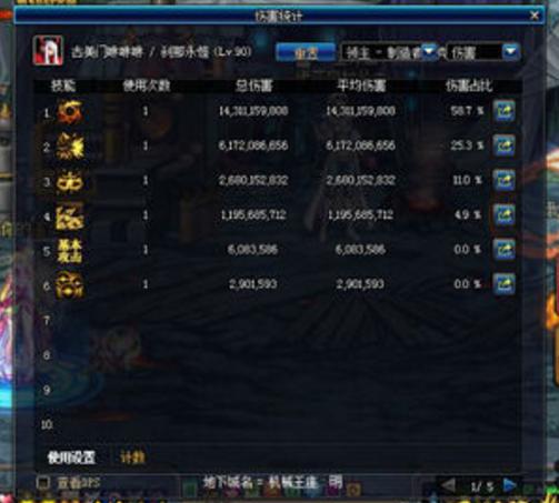 男法翻身了，冰洁逆天加强想要真正成为超一线这些换装不能少