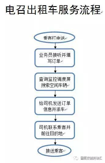 固原支柱企业,固原市企业有哪些