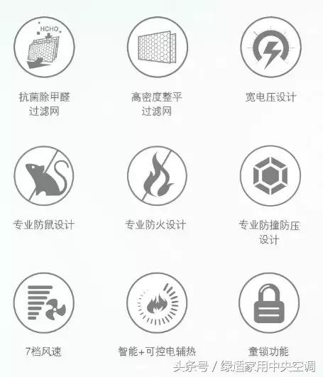 格力3匹优钻一级变频空调,格力润系列哪款最高端