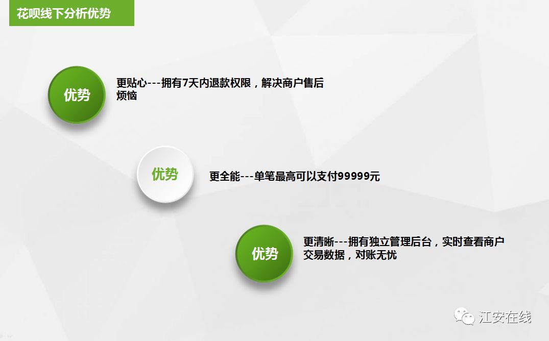 花呗分期实体店免息,花呗分期免费营销服务