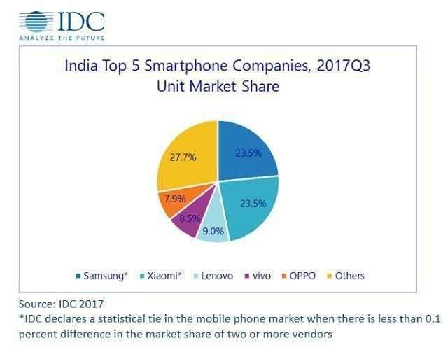 小米5x双摄评测,小米5X骁龙625怎么样