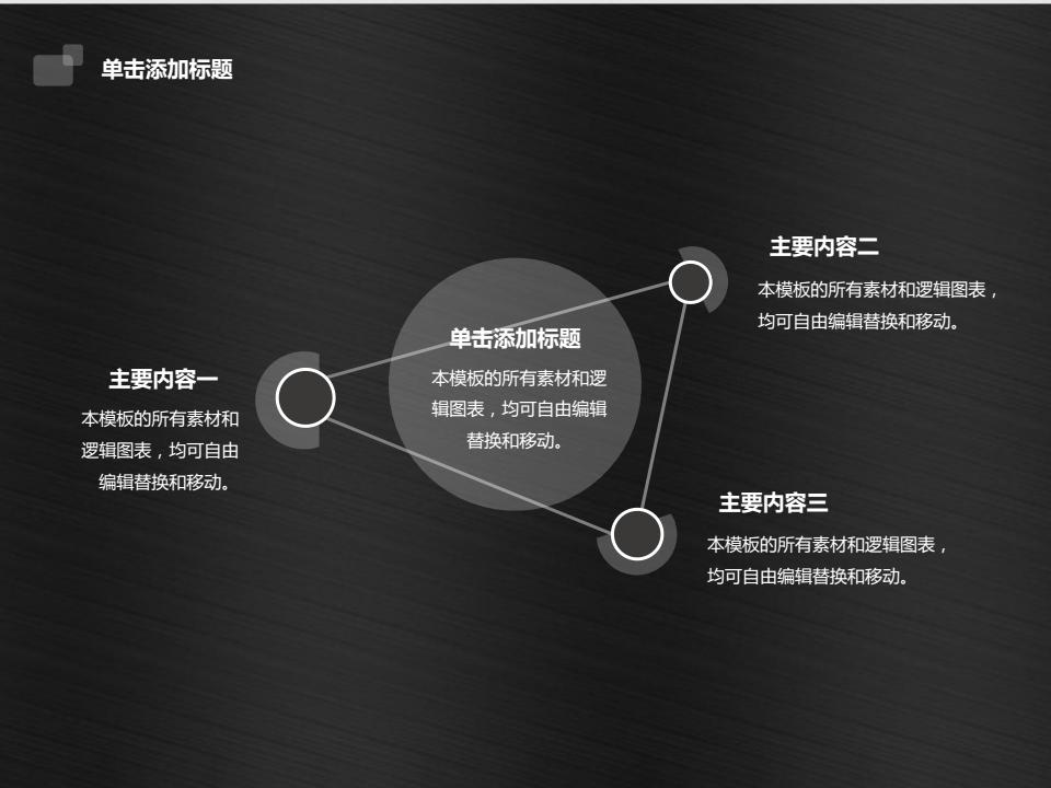 创业商业计划书ppt,成功创业项目分析ppt