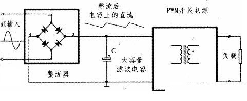 电源主动式pfc,主动式pfc电源省电吗