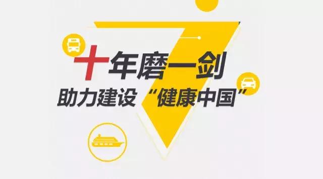 助力健康中国方案,助力健康中国2030