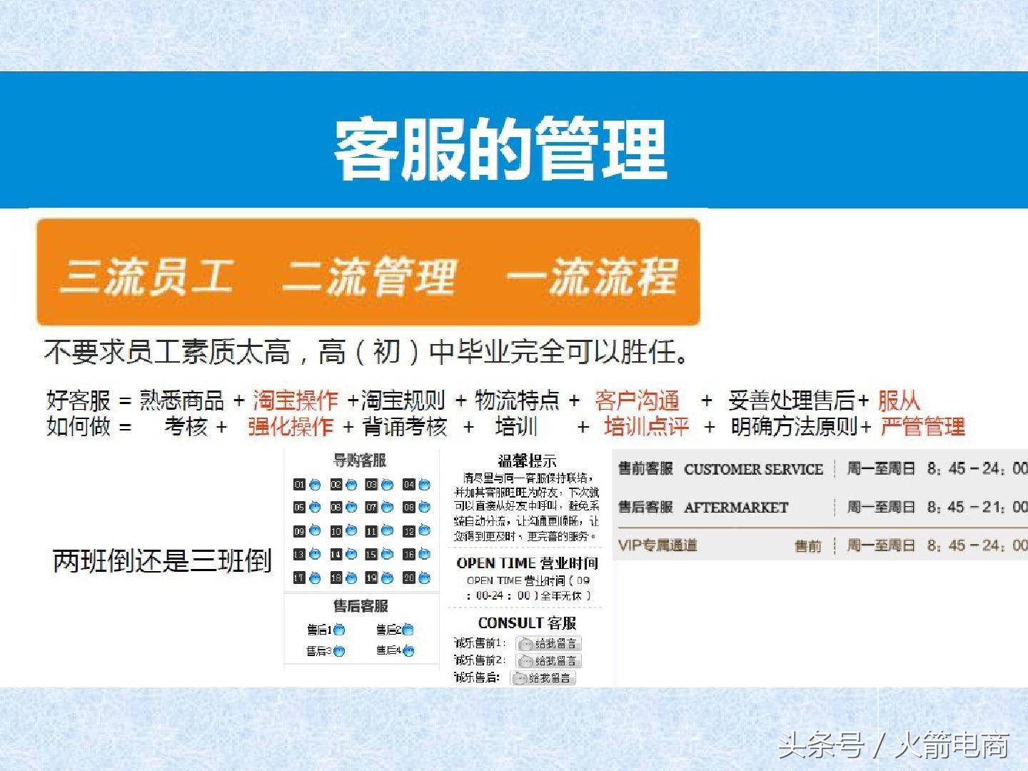 电商团队组建计划报告,电商创业怎么组建团队好