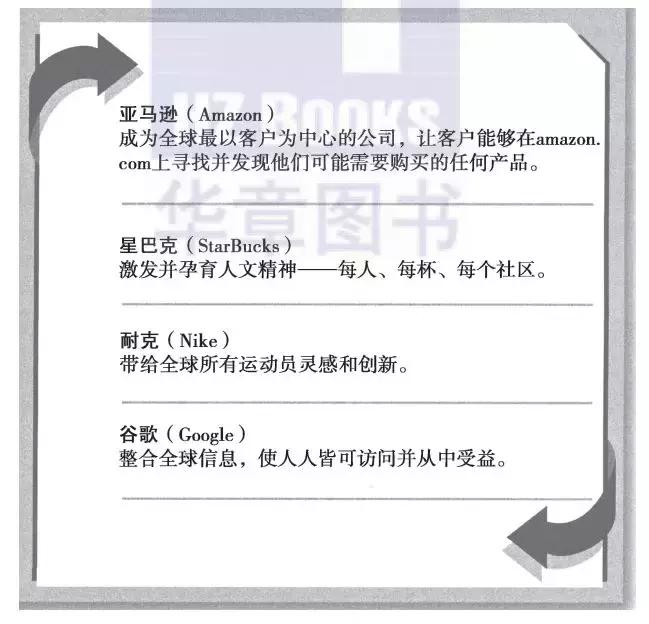 三流老板煲鸡汤,二流老板打鸡血,一流老板谈使命