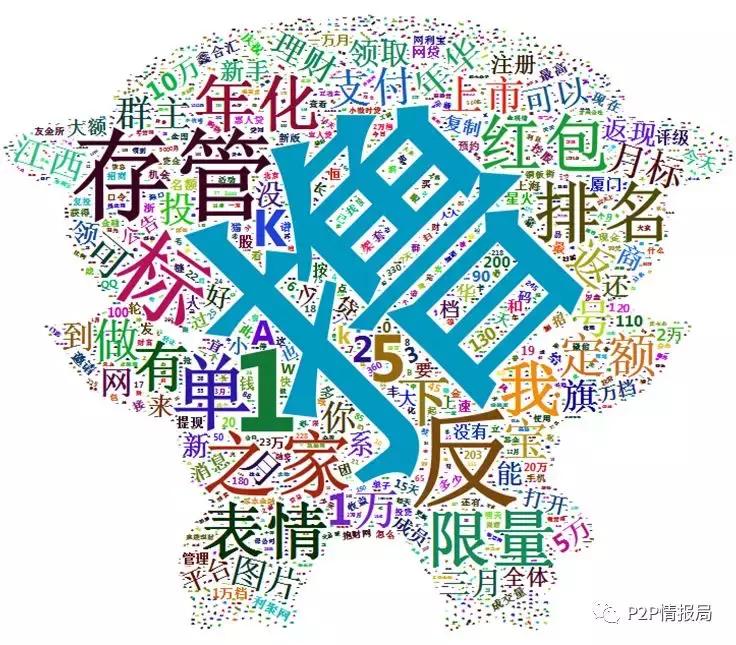 踩雷网贷,踩雷的网贷平台