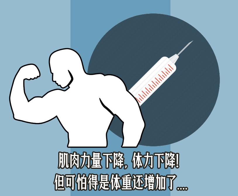 变性对人的影响,变性服用雌性激素对内脏有危害吗
