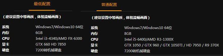绝地求生gtx660如何设置,绝地求生国际服版本过低怎么更新