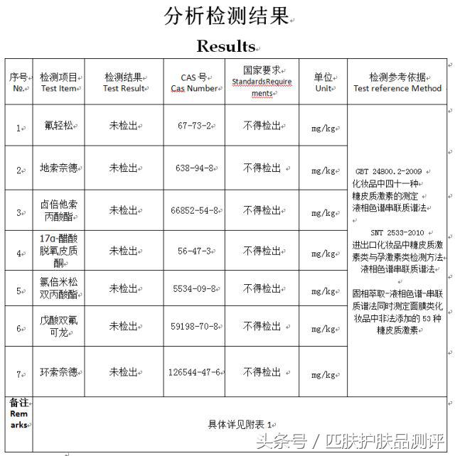 匹肤测评视频男士,匹肤测评可靠吗