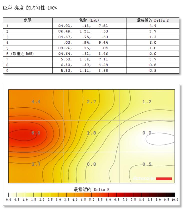 tclt32n7c显示器,tclt32m6c显示器带音响吗