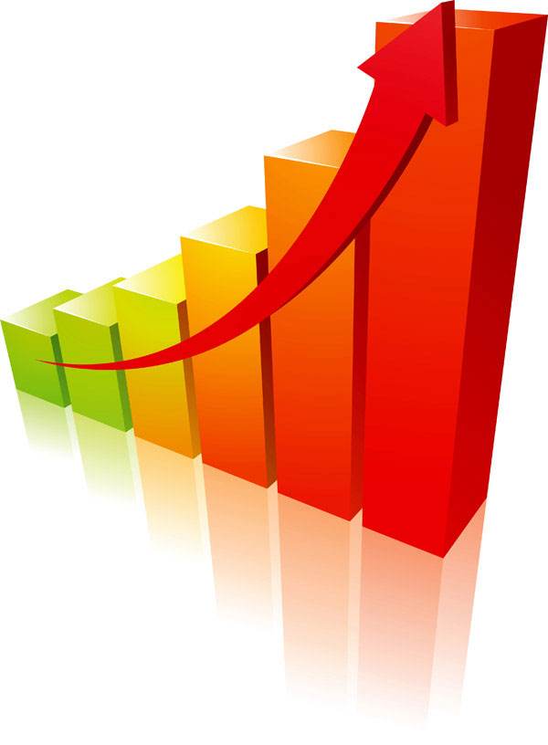 阶梯奖金分段提成公式,excel如何计算阶梯分段提成