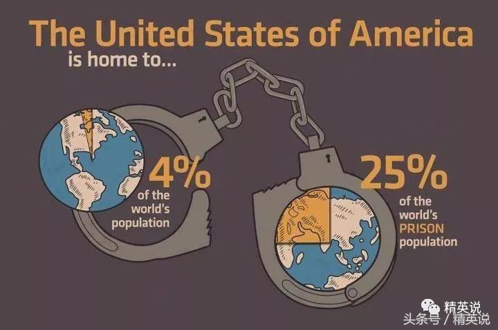 他在美国赚了27年的钱,他每年赚走美国上百亿