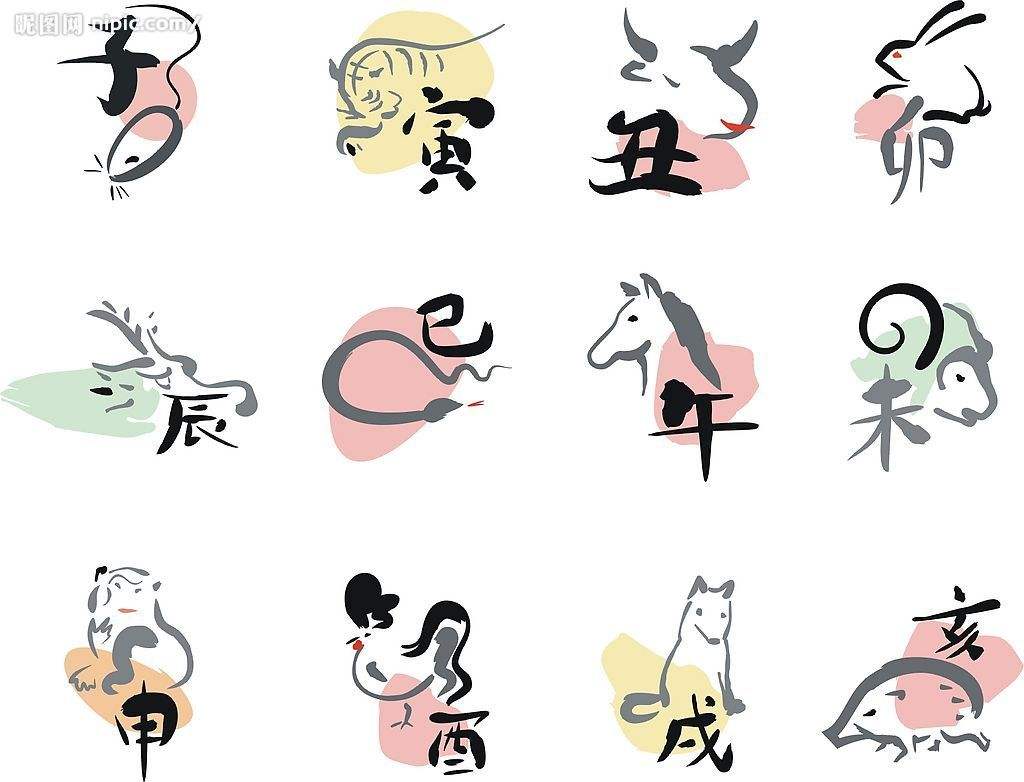 2019年十二生肖宜佩戴饰物,十二生肖佩戴吉祥物的禁忌