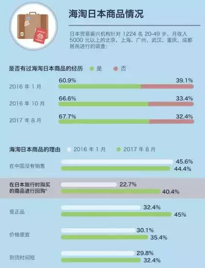 阿玛尼入驻淘宝,阿玛尼最近降价了吗