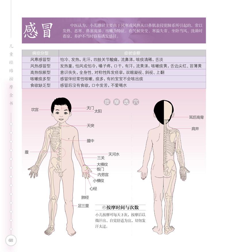 宝宝一直故意咳嗽,宝宝一直咳嗽是怎么回事