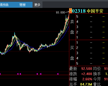 大盘股和小盘股从哪里看,小盘价值的股票分析