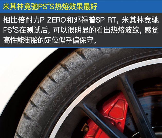 米其林竞驰PS4S强势碾压？高性能街胎横评