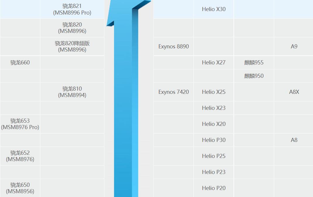 8848钛金手机到底好在哪里,8848钛金手机究竟怎么样