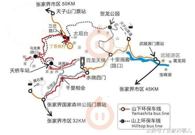 张家界峨眉山旅游路线,张家界旅游路线设计方案