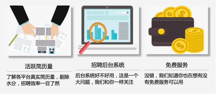 田云论:招聘网站,哪个靠谱?