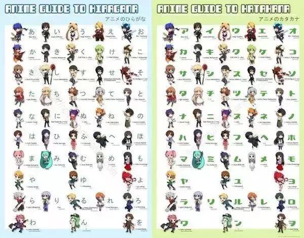 致最好的二次元用日语怎么写,日语二次元专用术语