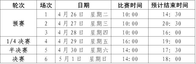 羽毛球赛事公开赛,2023体育大型赛事