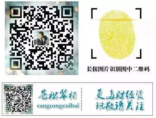 金融衍生的风险管理手段,金融衍生产品操作知识