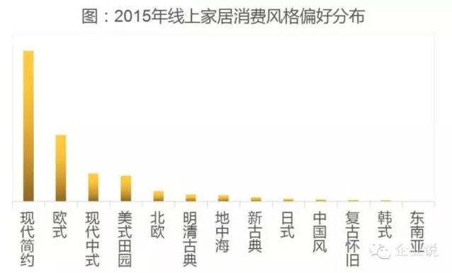 宜家家居电商版好吗,宜家天猫电商怎么样