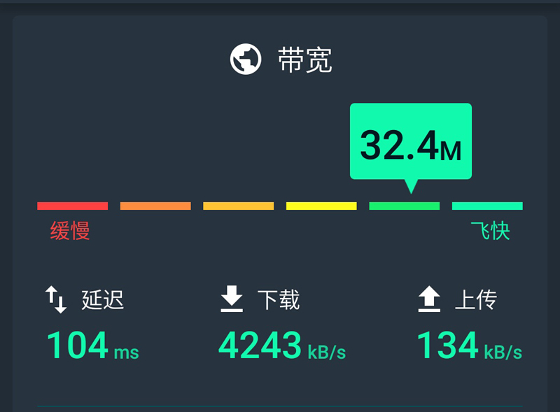 360路由器p1与小米路由器4c对比,360路由器p3和v2有什么区别