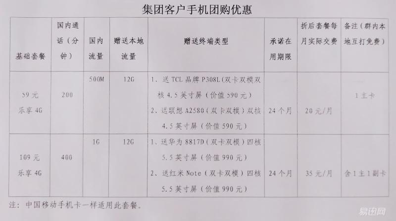 合约机划算,买手机合约机划算还是裸机实惠