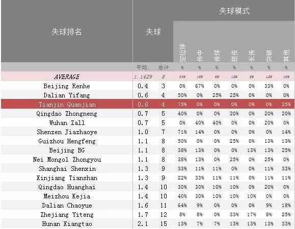 权健中甲最后一轮,权健现在状况如何