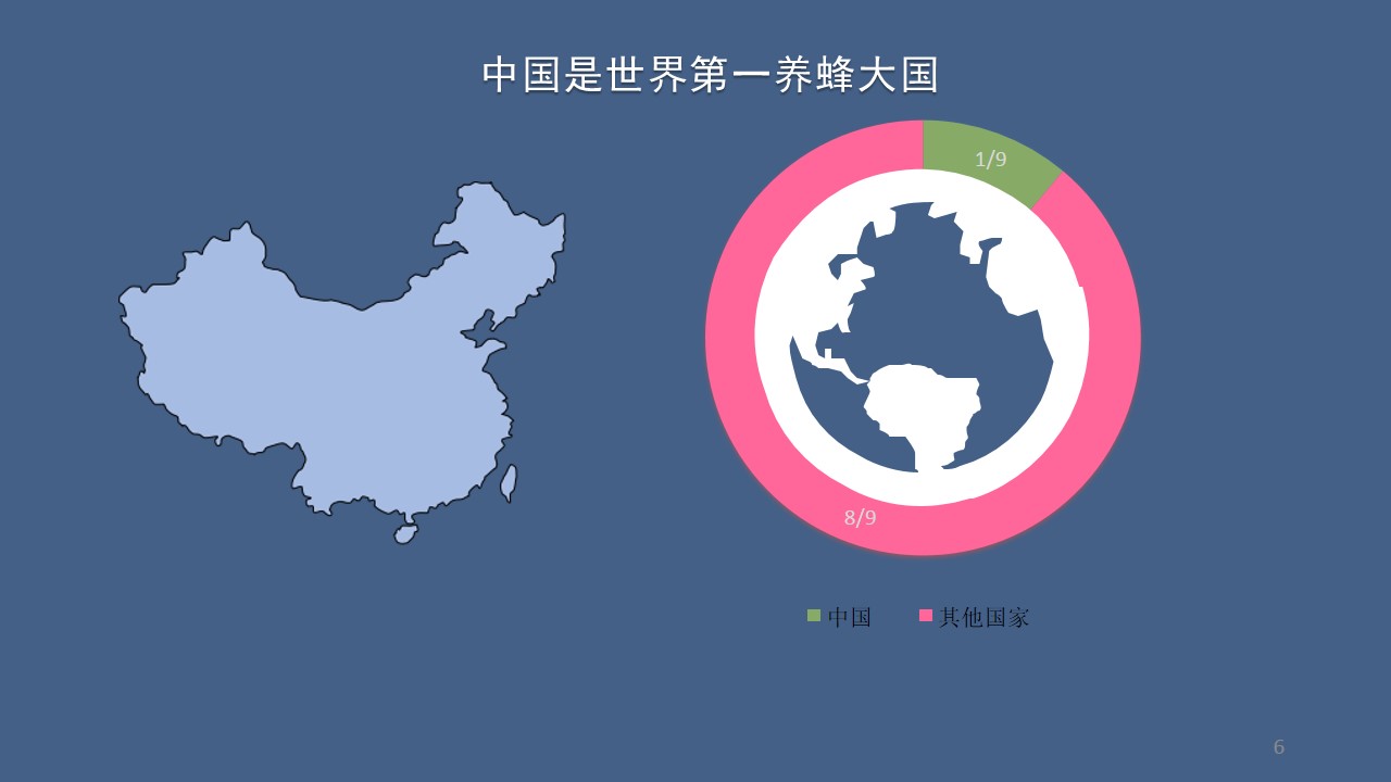 你吃过真正蜂蜜吗,你吃的蜂蜜是不是真的