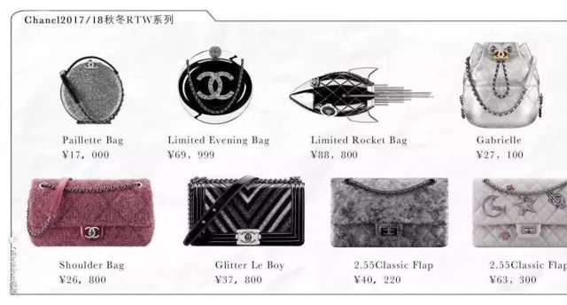 以设计的名义告诉你，2018你应该买这些包