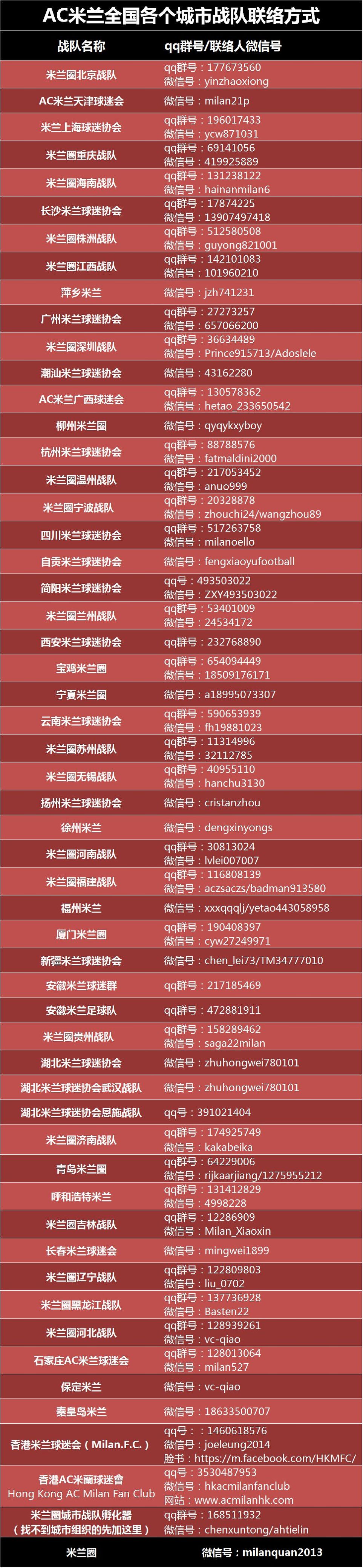 战队风采展示创意,战队风采展示