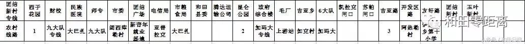和田地区机场、火车站公交线路大全，绝对值得收藏！