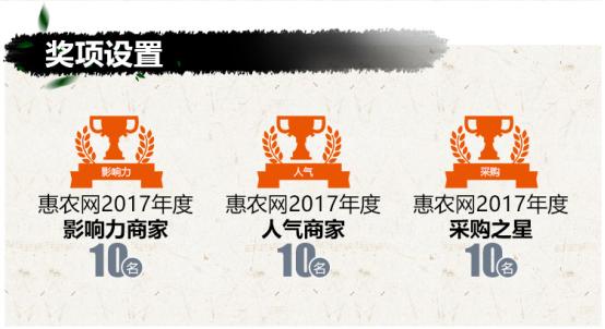 惠农网商业模式,惠农网的发展