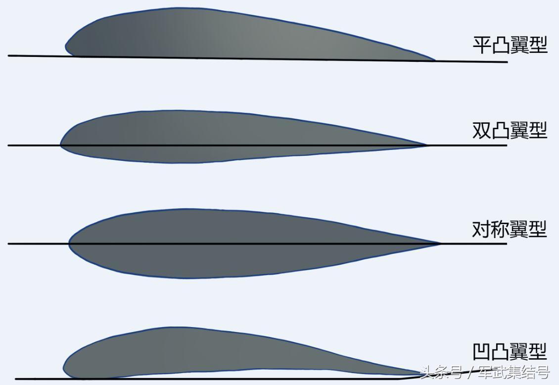 飞机为什么不能向后发射导弹,飞机为什么不能比导弹快