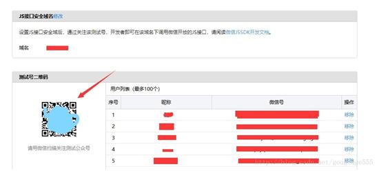 java版微信开发教程,微信二次开发java