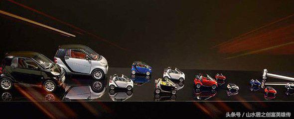 最适合年轻人的小本创业项目推荐,创业小项目最赚钱加盟