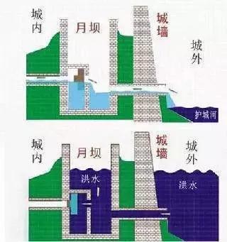 中国老祖宗发明的发明,中国古代的伟大发明制作