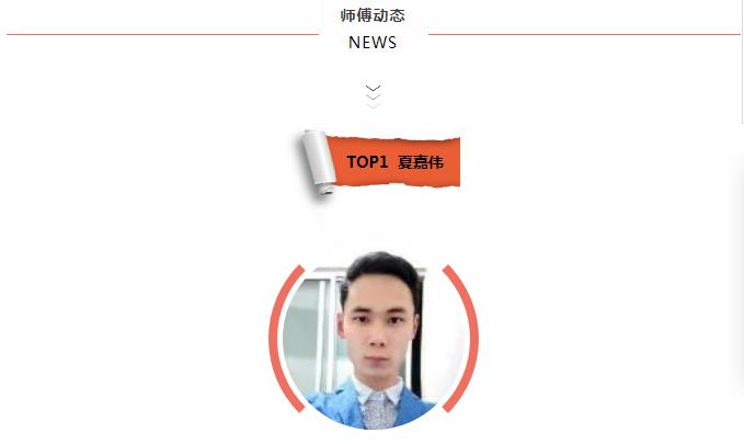 空调师傅工资一般多少,空调师傅一年能挣多少钱