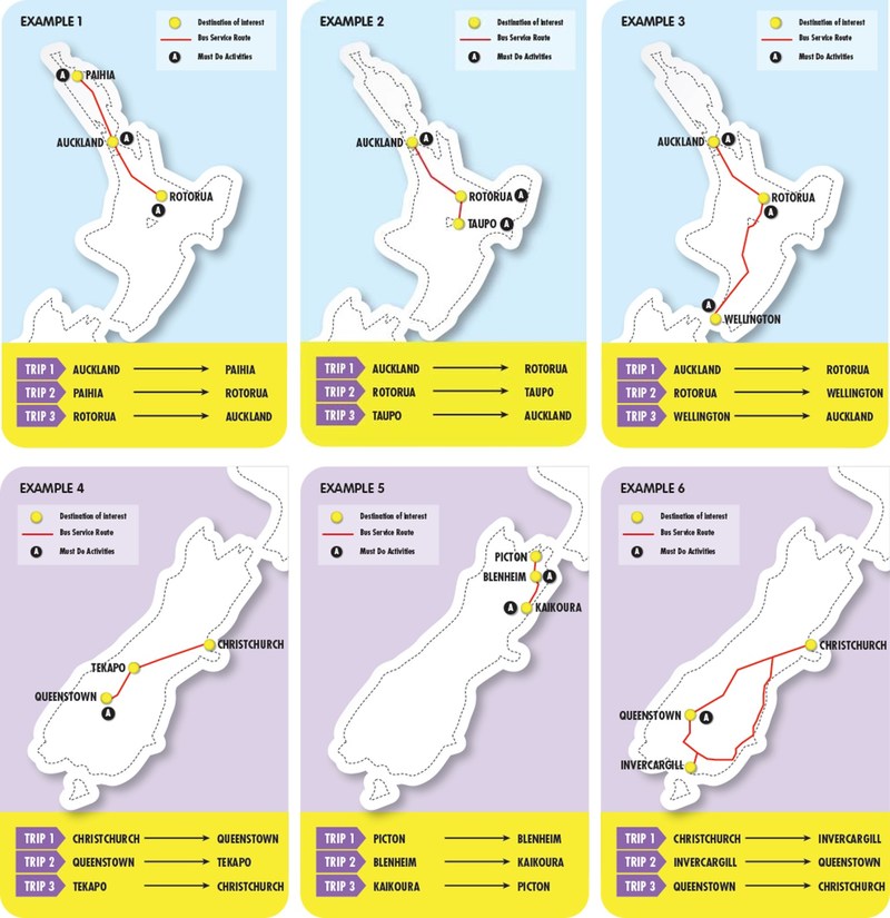 新西兰旅游自由行详细攻略,新西兰自助游攻略及花费表格