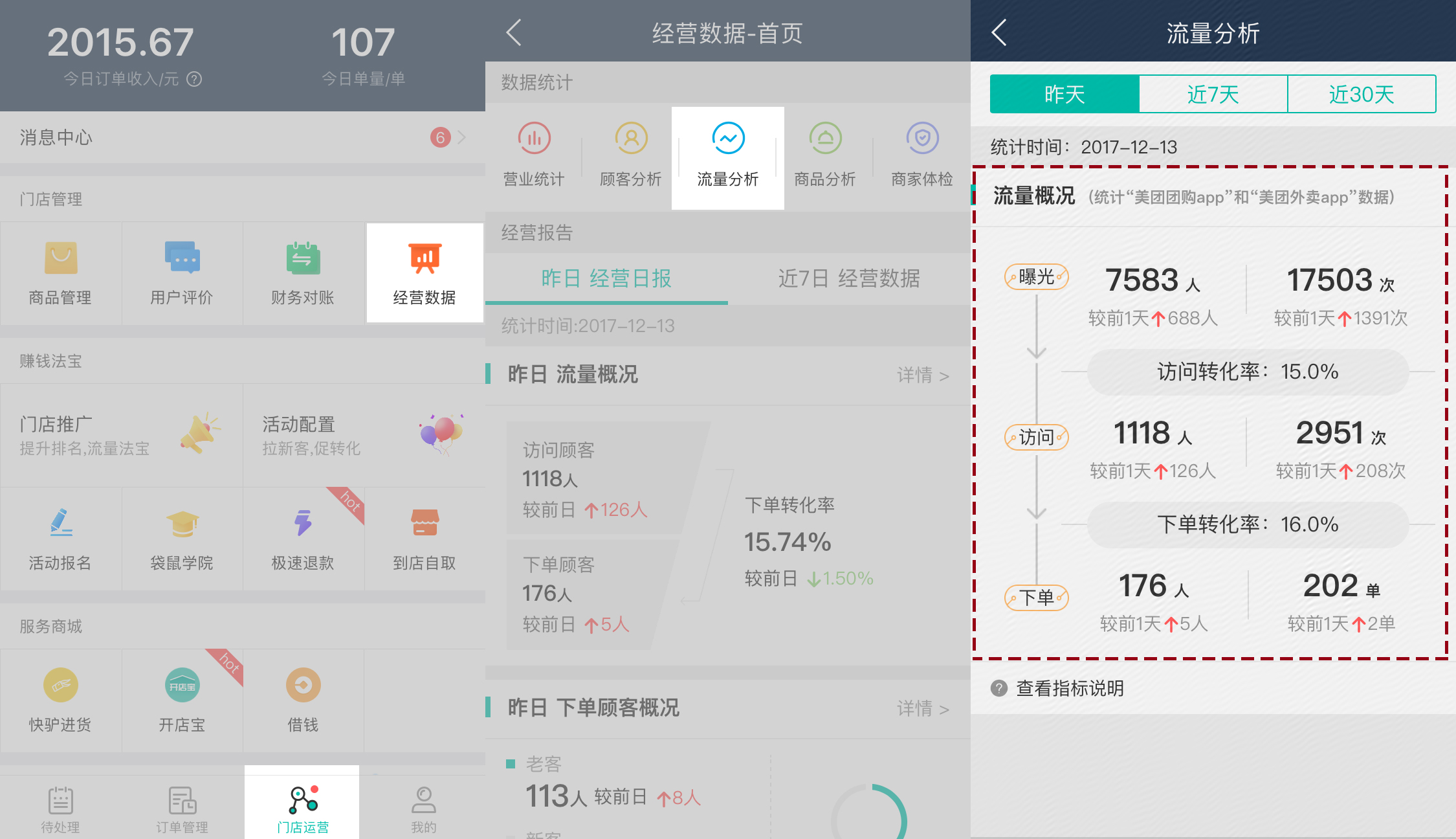 怎么提高外卖转化率的技巧,外卖商家缩短营业时间提高转化率