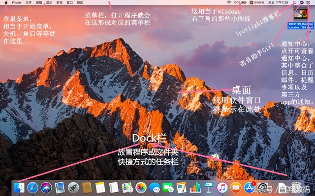 苹果笔记本macos系统怎么用,苹果笔记本电脑mac系统如何安装