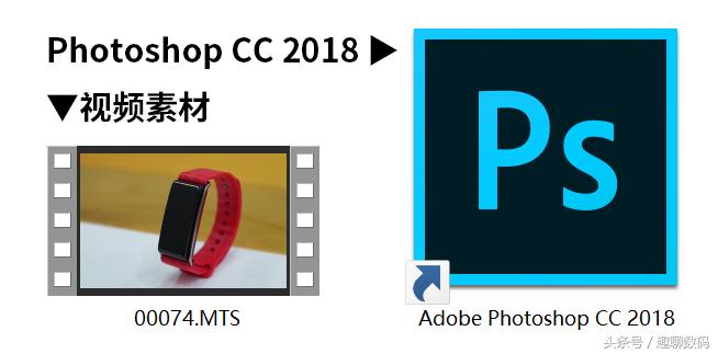 如何用图片制作高清的gif动图,gif动图怎么做才能不模糊