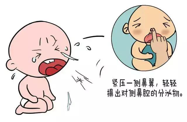 缓解婴儿鼻塞的药物,快速缓解宝宝鼻塞穴位